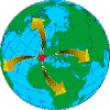4 directions sur globe terrestre